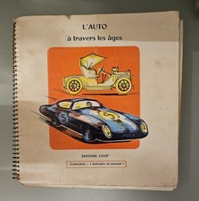 Editions COOP 1964, L’auto
