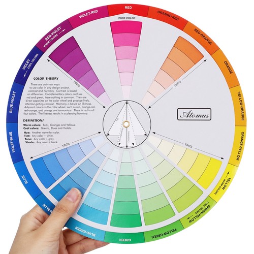 Tableau couleurs roue - tableau,