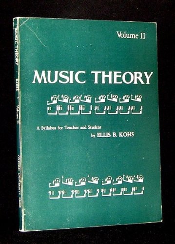 Music theory syllabus for - theory:,