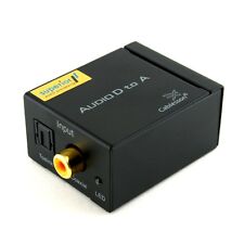 Convertisseur Audio Numérique