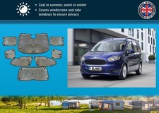 Stores thermiques pour Ford