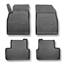 Tapis de sol TPE sur mesure