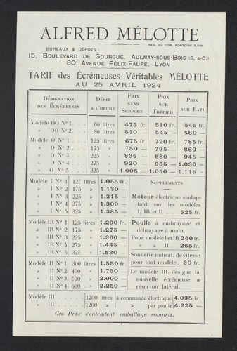 Aulnay sous bois - aulnay-sous-bois, (93)