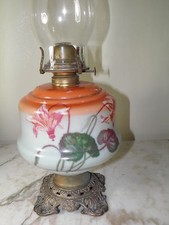ANTIQUE VICTORIAN HANDPAINTED