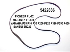 Courroie pour Platine Vinyle