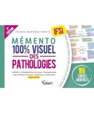 Mémento 100 visuel des - mémento, 100%