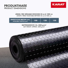 Tapis De Protection En
