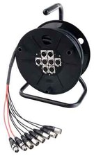Multicore cable multipaire - cable,
