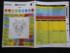 2012-2016 Véritable Kubota ZG332 Zero-Turn Mower Tracteur Maintenance Lube Chart