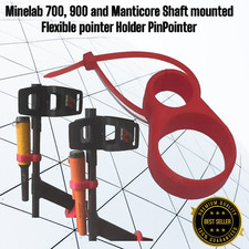 Minelab 700, 900 Et Manticore
