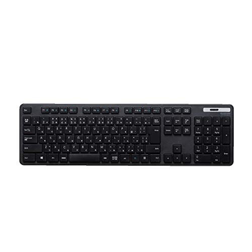 Membrane clavier sans - de,