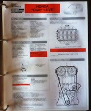 Civic 1.6 VTI - Fiche