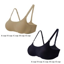 Le sein en silicone forme un