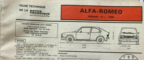 Fiche technique automobile - technique,