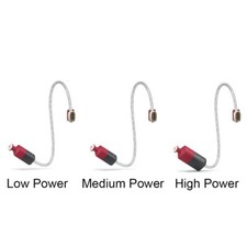 Récepteurs GN ReSound SureFit