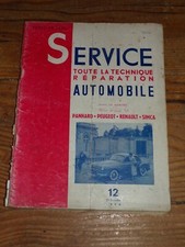 panhard peugeot renault   -