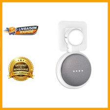 PlusAcc Support Mural pour