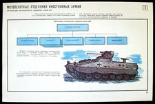 Affiche guerre nucléaire des