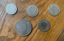 Pièces Helvetica de