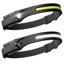 Lampe Torche Frontale