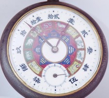 Antique Poche Montre Chinois Qing Dynastie Era Chic Émail Zodiaque Dial c1890's