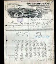 SCHWELM (ALLEMAGNE) USINE de GARNITURES de MEUBLES / POIGNEES "SCHMIDT" en 1911