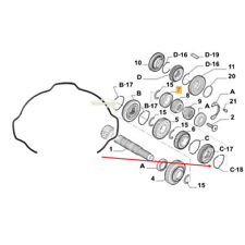 2 RESSORTS SYNCHRO CIRCLIP