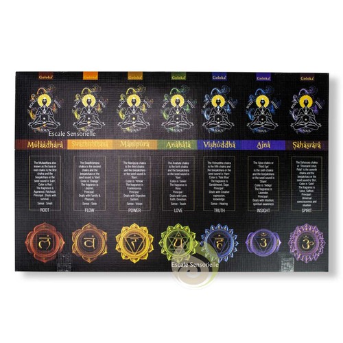 Encens coffret chakras - coffret, 7