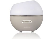 Diffuseur D’huiles