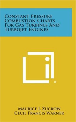 Constant pressure combustion - constant,