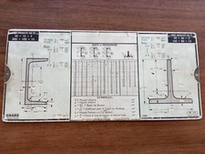 abaque omaro P11 fers profilés