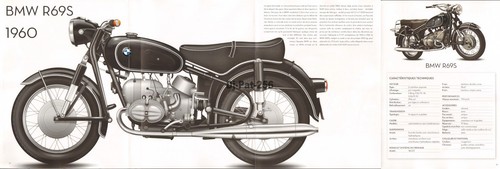 Fiche moto bmw - r69s, r