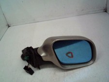 Retroviseur exterieur