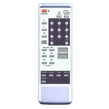 New Remote Control For Sony