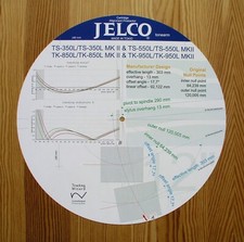 Jelco TS-350L/550L &