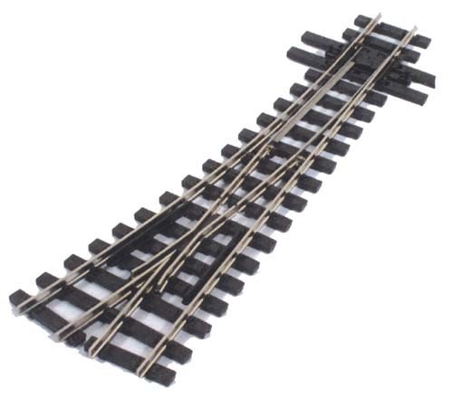 Aiguillage rayon gauche - rayon,