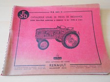 Catalogue pièces de rechange