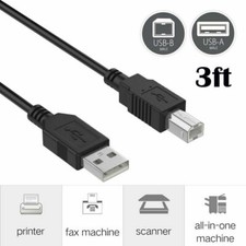 PwrON USB Cable for Avid
