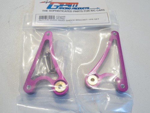 Gpm gen027 alloy - gpm, over