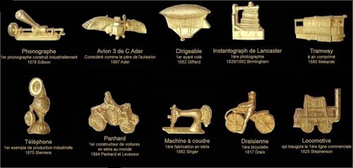 Invention 1994 les - invention,