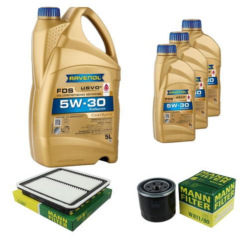 Inspection set ravenol - set, 8