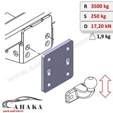 Plaque de rehausse boule