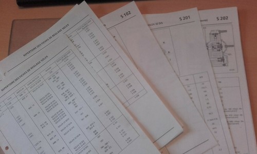 Fiches réglage - fiches,
