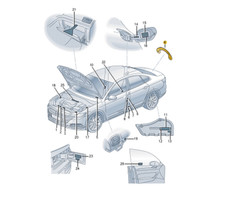 Autocollant de roue de secours