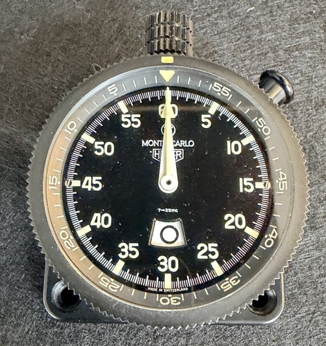 Heuer montecarlo dashboard - heuer,