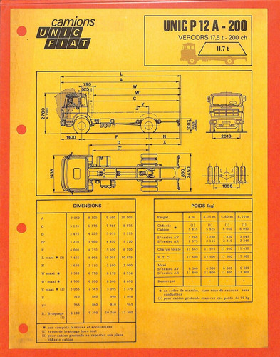 Camions unic fiat - unic, /