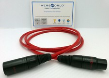 WireWorld Starlight 7 AES/EBU