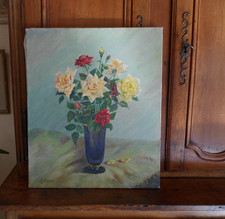 Tableau Peinture à huile