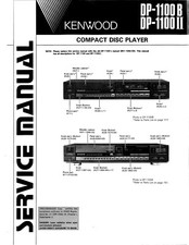 Manuel De Service Pour Kenwood