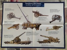 Planches Panorama des Armes (reproduction) matériel 1914-1918